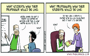 PhD. Theses | Department of Physics